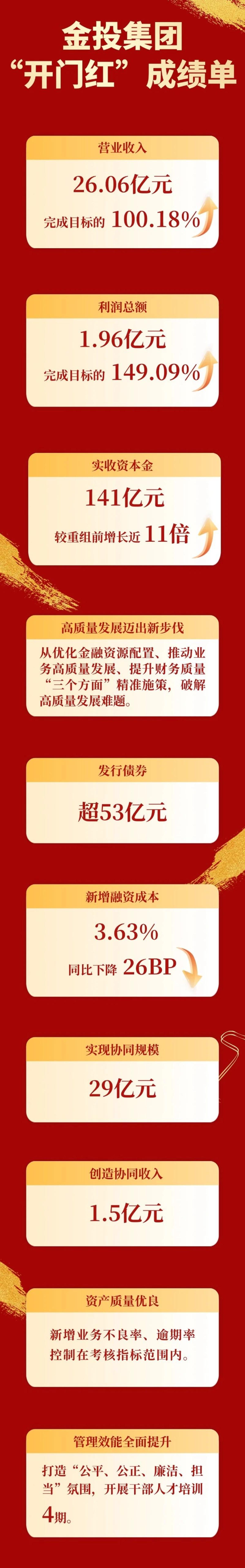 九游会·J9(中国游)集团官网-真人游戏第一品牌