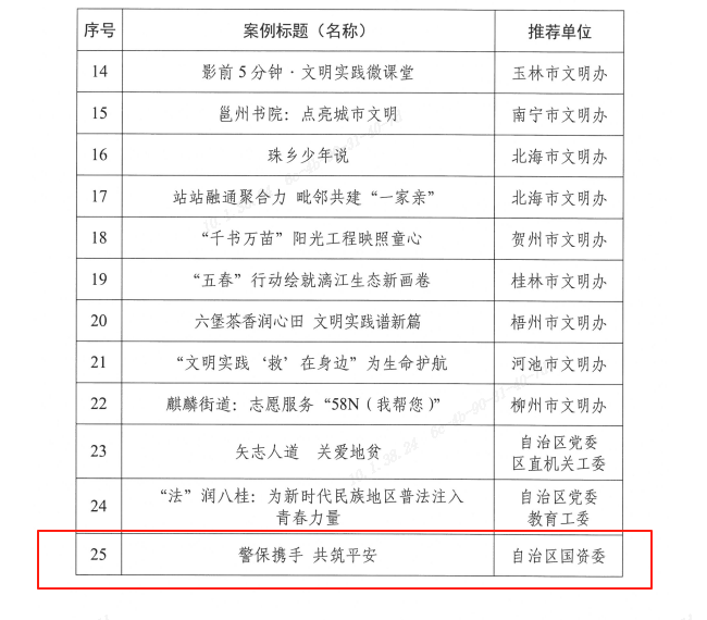 九游会·J9(中国游)集团官网-真人游戏第一品牌